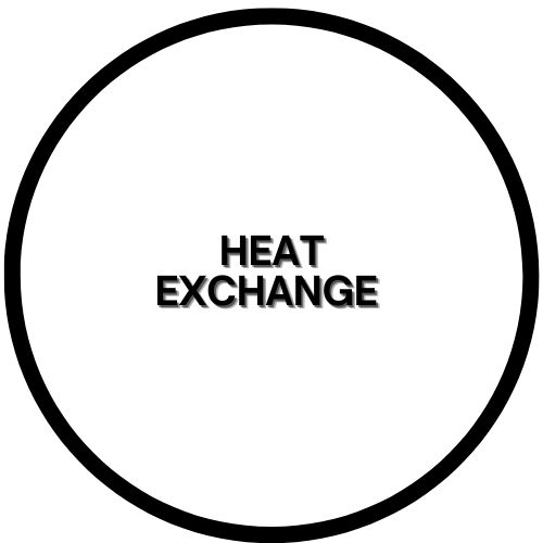 HEAT EXCHANGER
